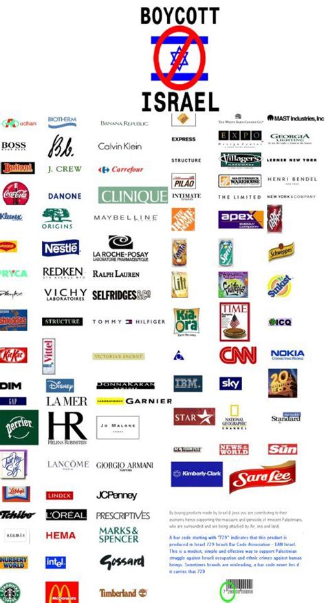 israeli clothing brands boycott.